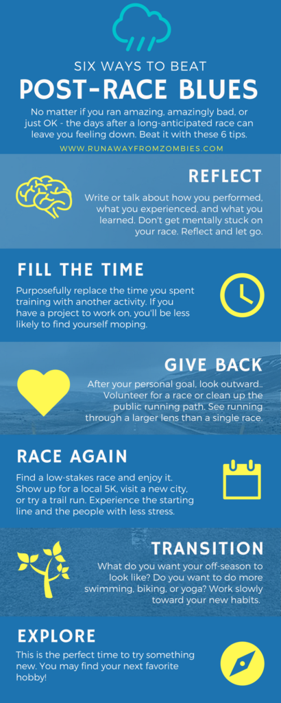 Ever feel sad the weeks after a big race? You've put all the time, energy, and dedication into something and now it's passed. What to do next? How do you deal with post-race blues? Read here for 6 tips to overcome.