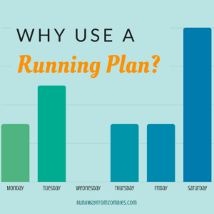 Have you ever considered a running plan? Check out these 10 benefits of using one! Then, let me help you get started today!