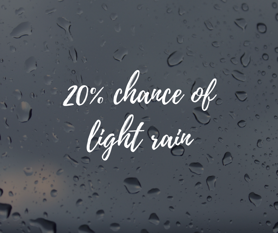 20 percent chance of light rain